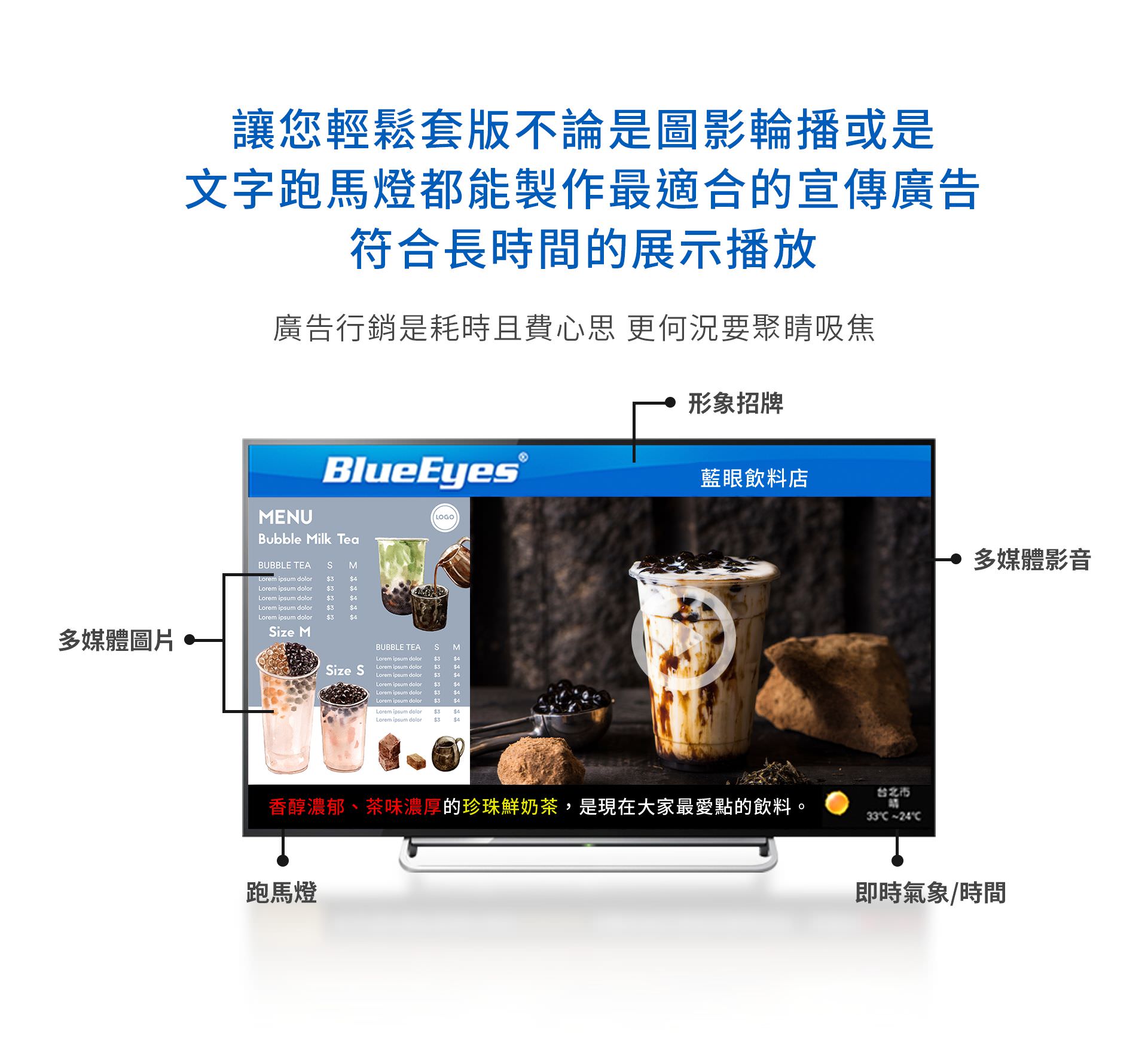 新款DDS藍眼廣告機版型展示